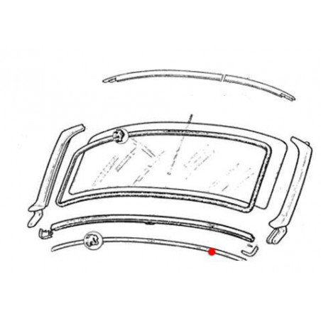 Kit joints pare brise - MGB roadster