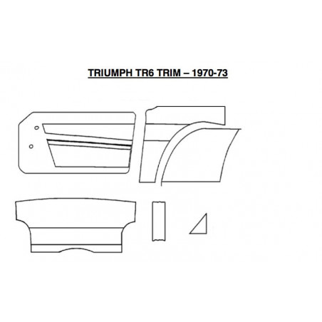 Kit garnitures intérieur-TR6 71-73
